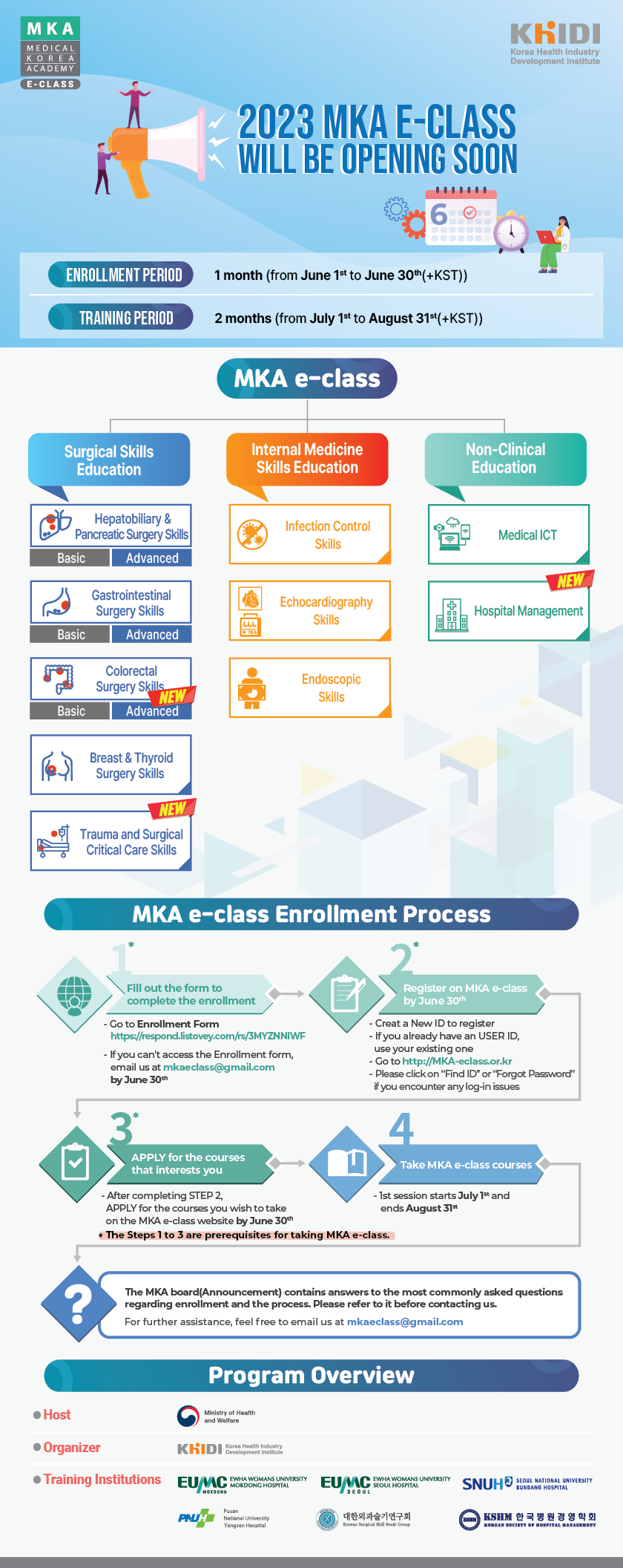 MKA e-class 포스터