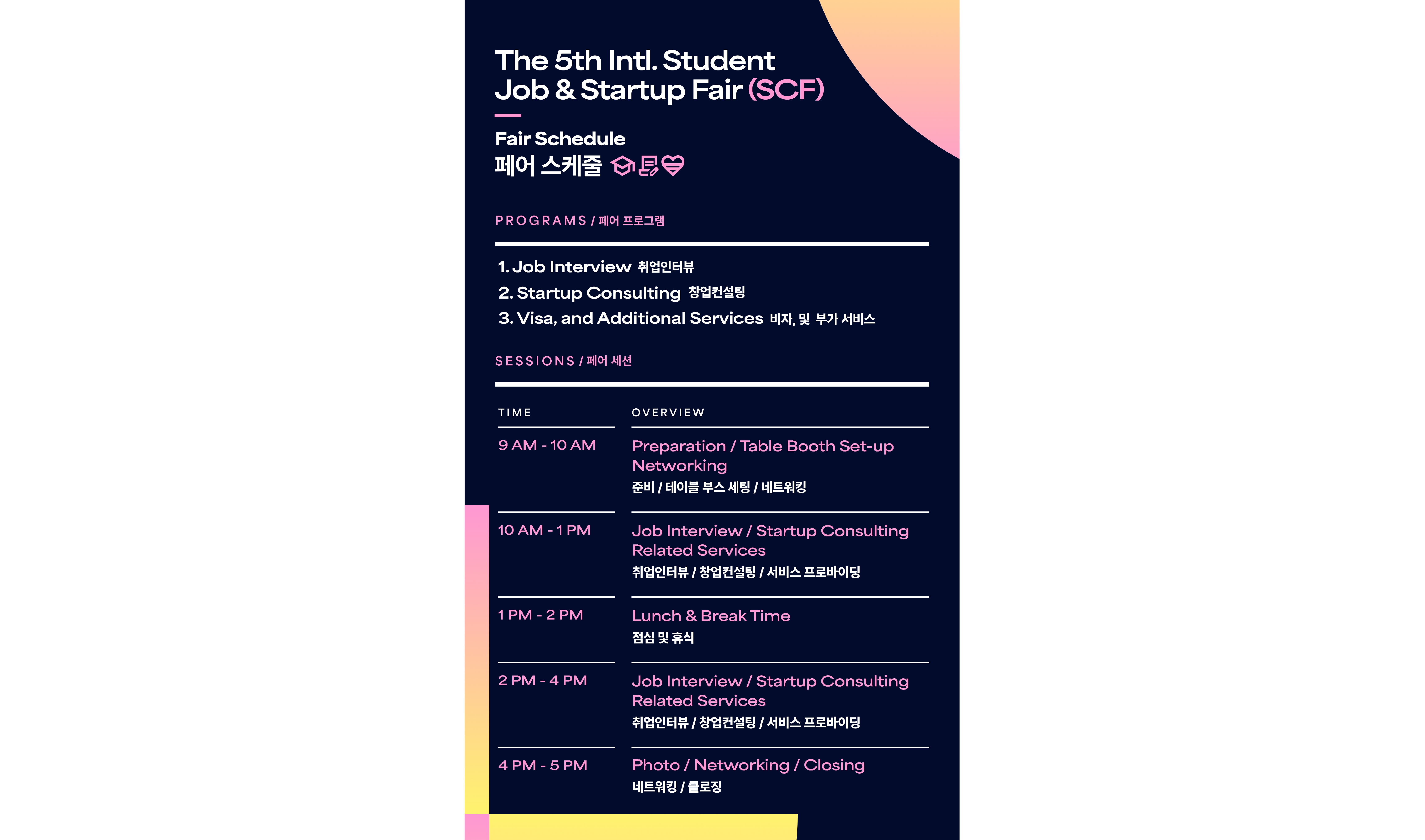 Schedule of ISF event 