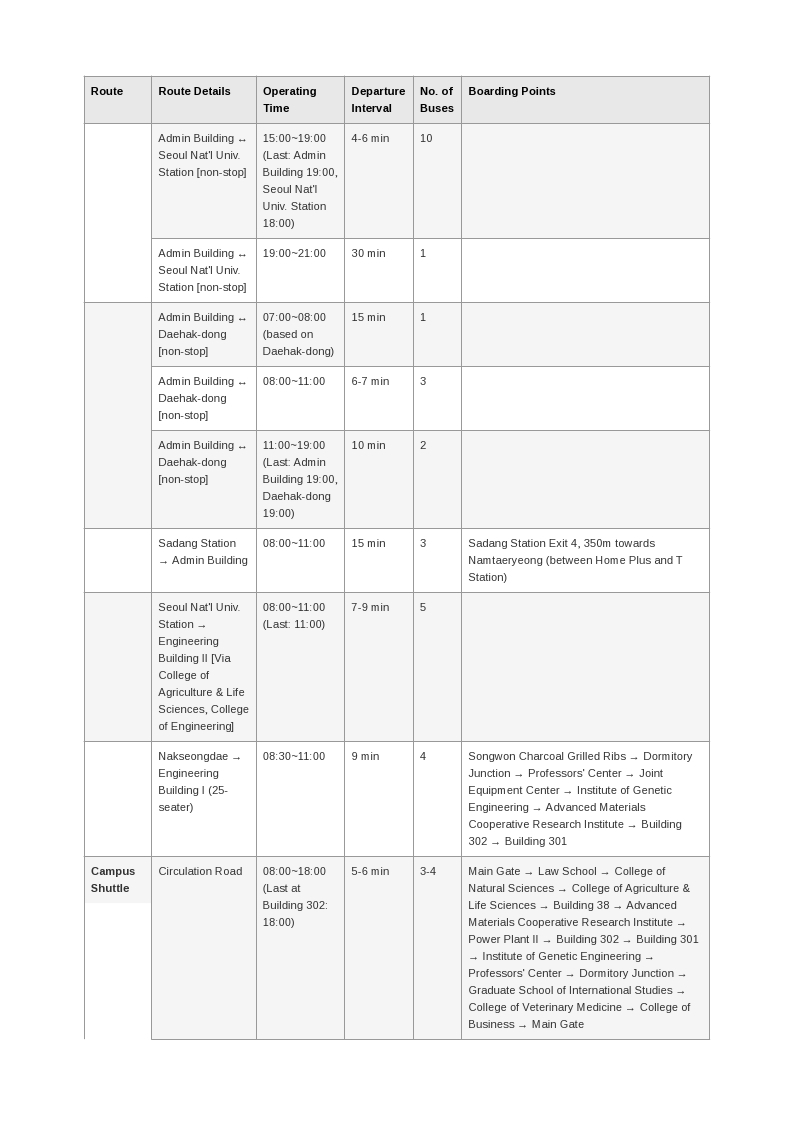2026 SNU Shuttle Bus Operation Guide page 2