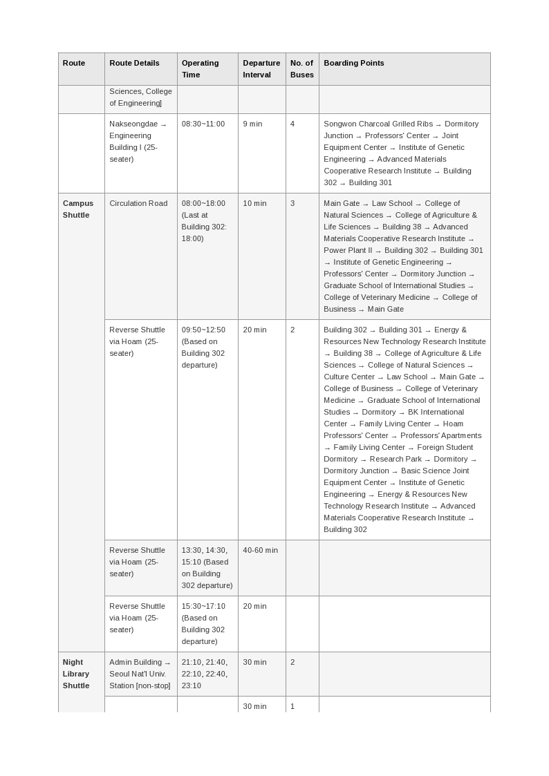 2026 SNU Shuttle Bus Operation Guide page 5