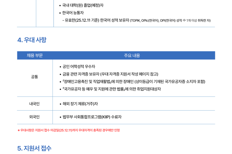 우리은행 인턴 공고 포스터